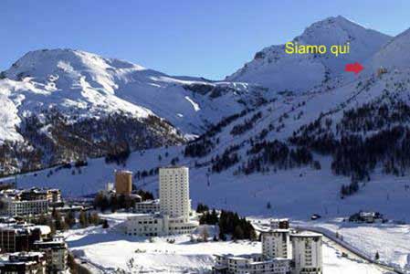 Dove siamo